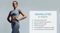 How Long Do the Effects of Semaglutide Last?