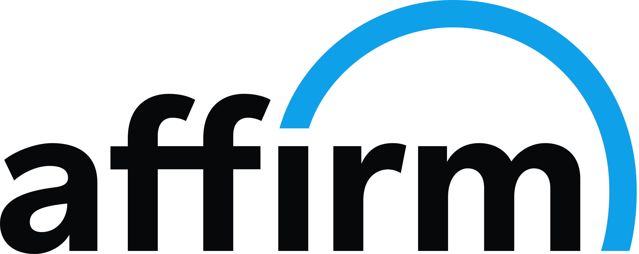Affirm logo.svg