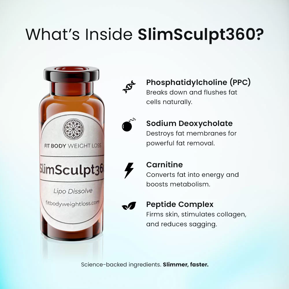 SlimSculpt360 2